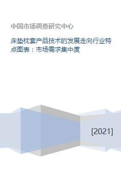 床墊枕套產(chǎn)品技術(shù)的發(fā)展趨勢(shì)、行業(yè)特點(diǎn)與市場(chǎng)需求分析